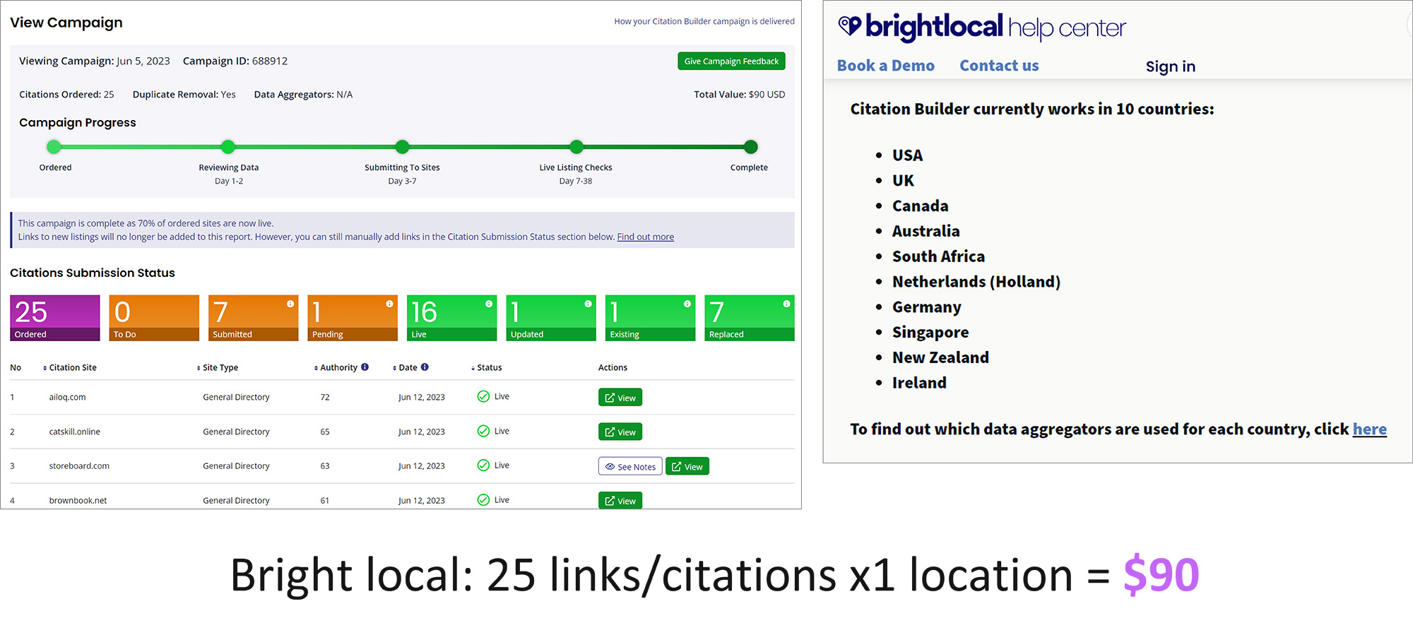 Local SEO: citations and link building